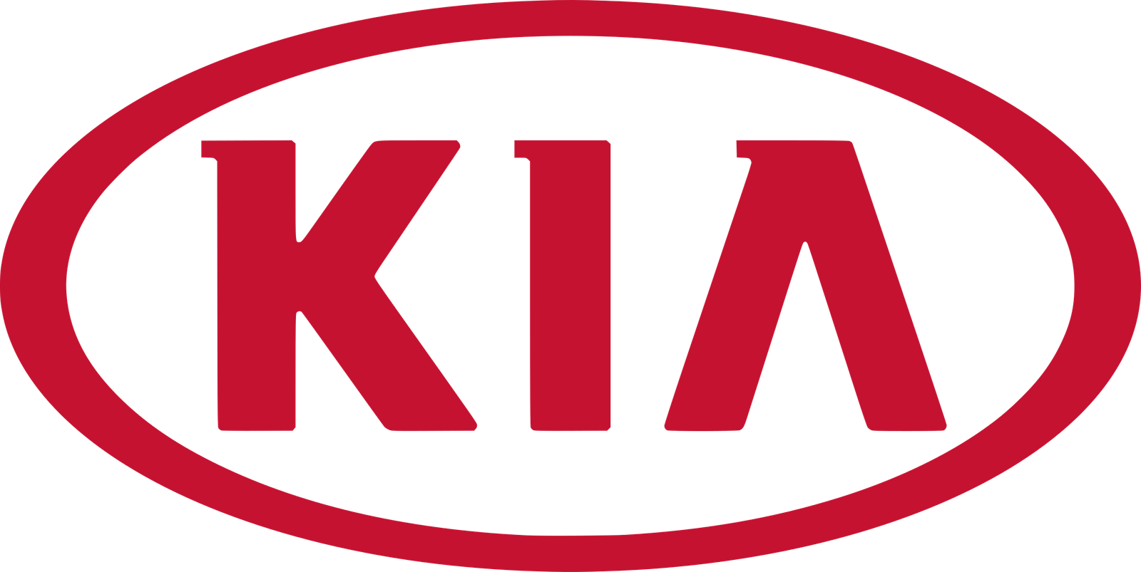 KIA_logo2.svg